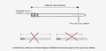Schéma tour de taille ceinture